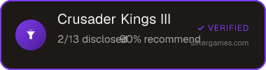 Crusader Kings III — Sifter score