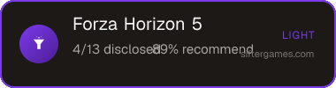 Forza Horizon 5 — Sifter score