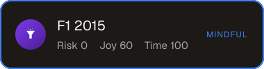 F1 2015 — Sifter score