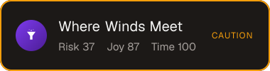 Where Winds Meet — Sifter score