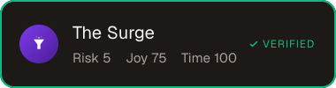 The Surge — Sifter score
