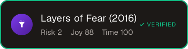 Layers of Fear (2016) — Sifter score