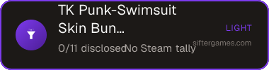 TK Punk-Swimsuit Skin Bundle — Sifter score