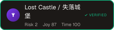 Lost Castle / 失落城堡 — Sifter score