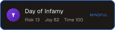 Day of Infamy — Sifter score