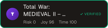 Total War: MEDIEVAL II – Definitive Edition — Sifter score