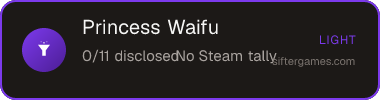 Princess Waifu — Sifter score