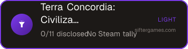 Terra Concordia: Civilizations in Harmony — Sifter score