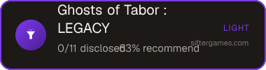 Ghosts of Tabor : LEGACY — Sifter score