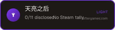 天亮之后 — Sifter score