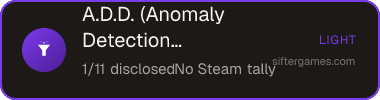 A.D.D. (Anomaly Detection Department) — Sifter score