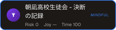 朝凪高校生徒会 - 決断の記録 — Sifter score