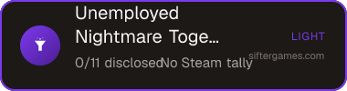 Unemployed Nightmare Together — Sifter score