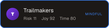 Trailmakers — Sifter score