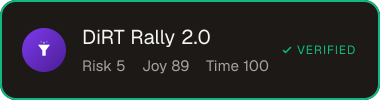DiRT Rally 2.0 — Sifter score