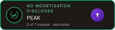 PEAK — no monetisation disclosed