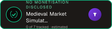 Medieval Market Simulator — no monetisation disclosed