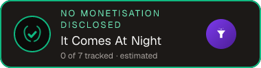 It Comes At Night — no monetisation disclosed