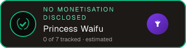 Princess Waifu — no monetisation disclosed