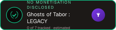 Ghosts of Tabor : LEGACY — no monetisation disclosed