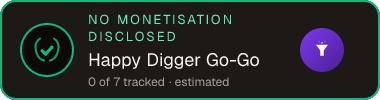 Happy Digger Go-Go — no monetisation disclosed