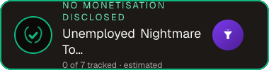 Unemployed Nightmare Together — no monetisation disclosed