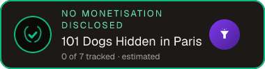 101 Dogs Hidden in Paris — no monetisation disclosed