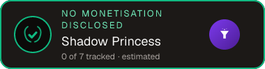 Shadow Princess — no monetisation disclosed