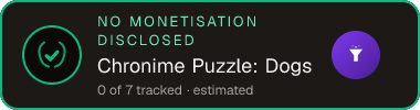 Chronime Puzzle: Dogs — no monetisation disclosed